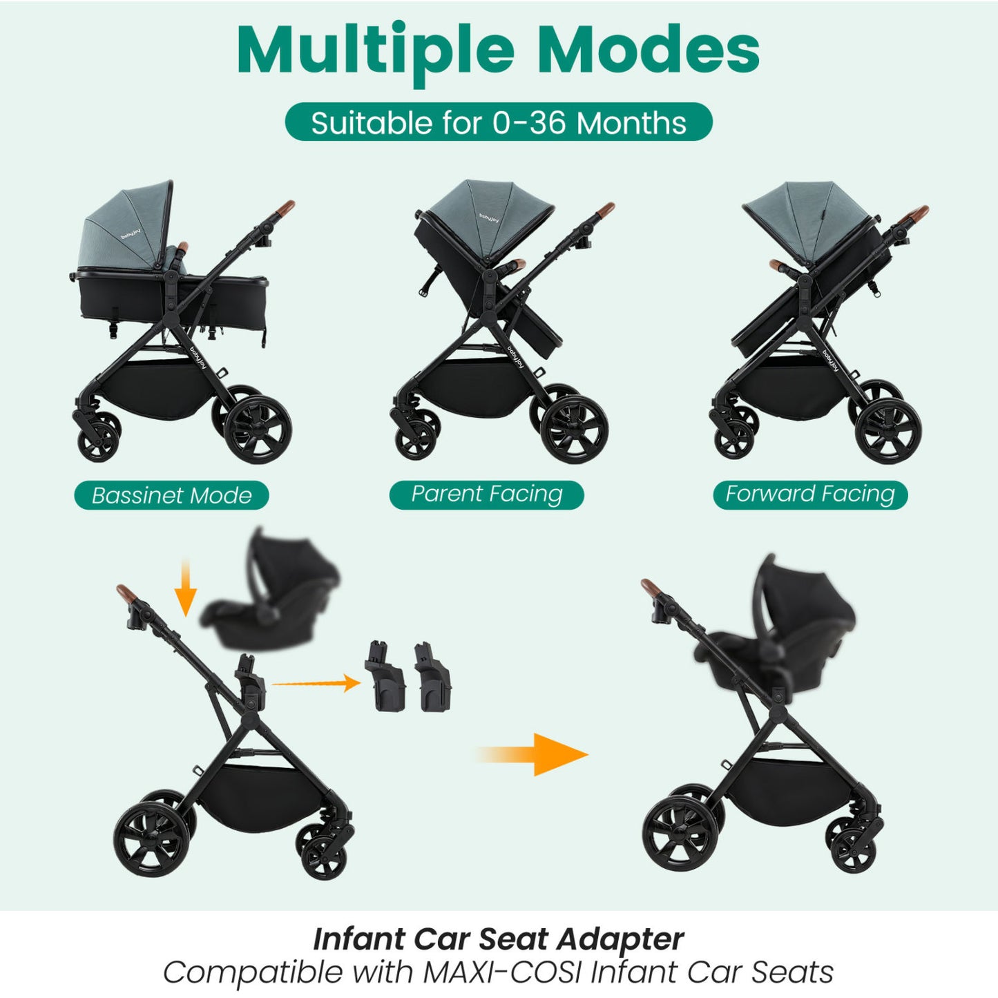2-In-1 Convertible Baby Stroller, Turquoise