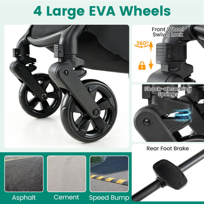2-In-1 Convertible Baby Stroller, Turquoise