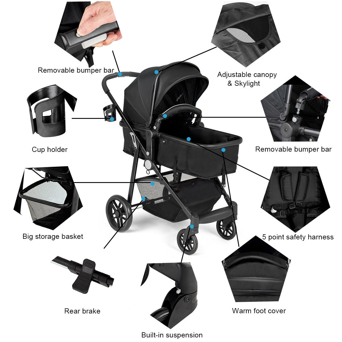 2 in 1 Foldable Pushchair Newborn Infant Baby Stroller, Black Baby Strollers at Gallery Canada