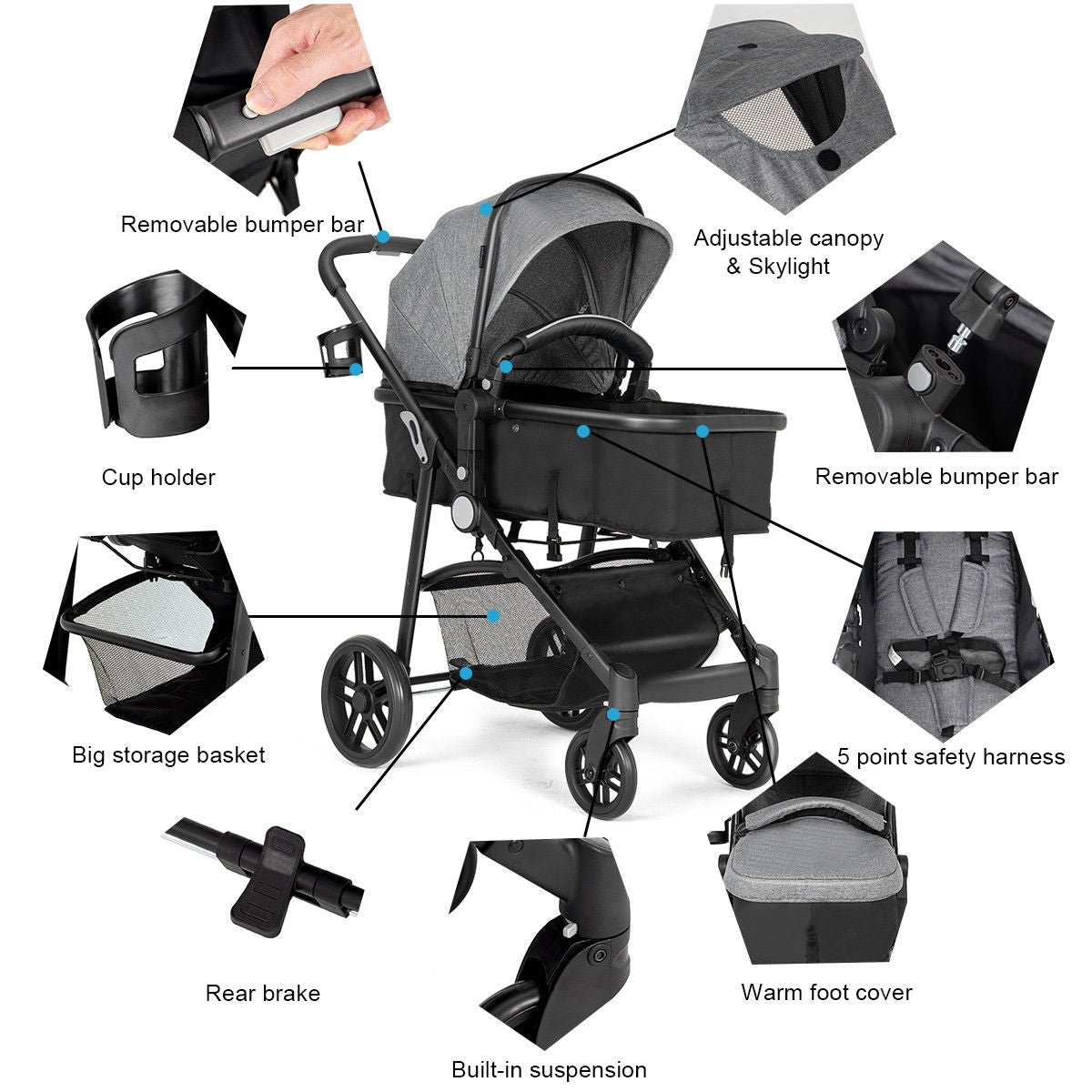 2 in 1 Foldable Pushchair Newborn Infant Baby Stroller, Gray Baby Strollers at Gallery Canada