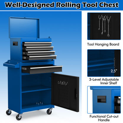 2-In-1 Rolling Tool Chest, 5 Sliding Lockable Drawers, Navy Garages at Gallery Canada