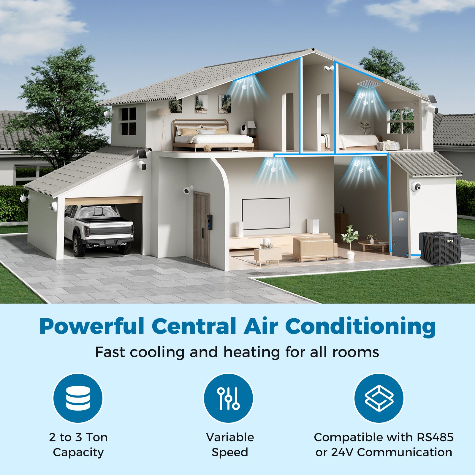 2 to 3 Ton 18.6-20 SEER2 Central Air Conditioner with Variable Speed, Gray Mini Split Air Conditioners at Gallery Canada
