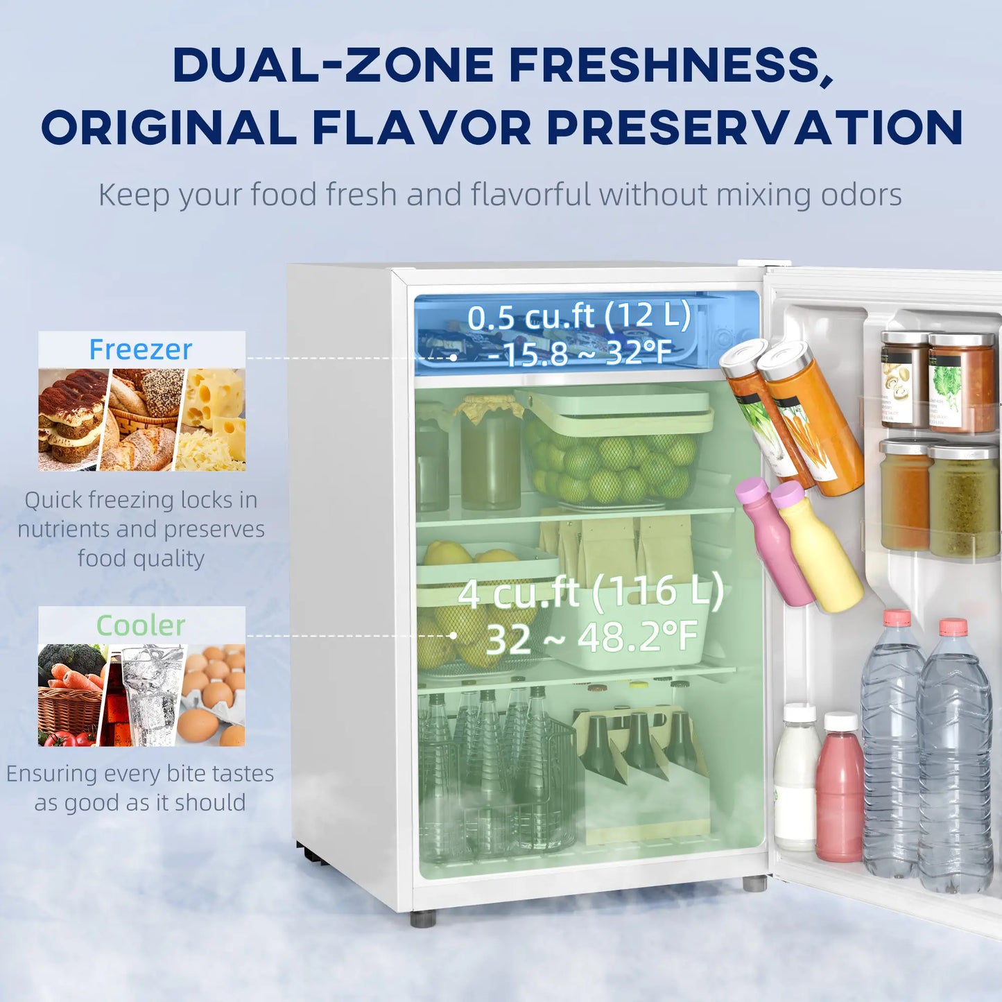 4.5 Cu Ft Mini Fridge with Freezer, Wheels, Adjustable Thermostat, White Small Kitchen Appliances at Gallery Canada