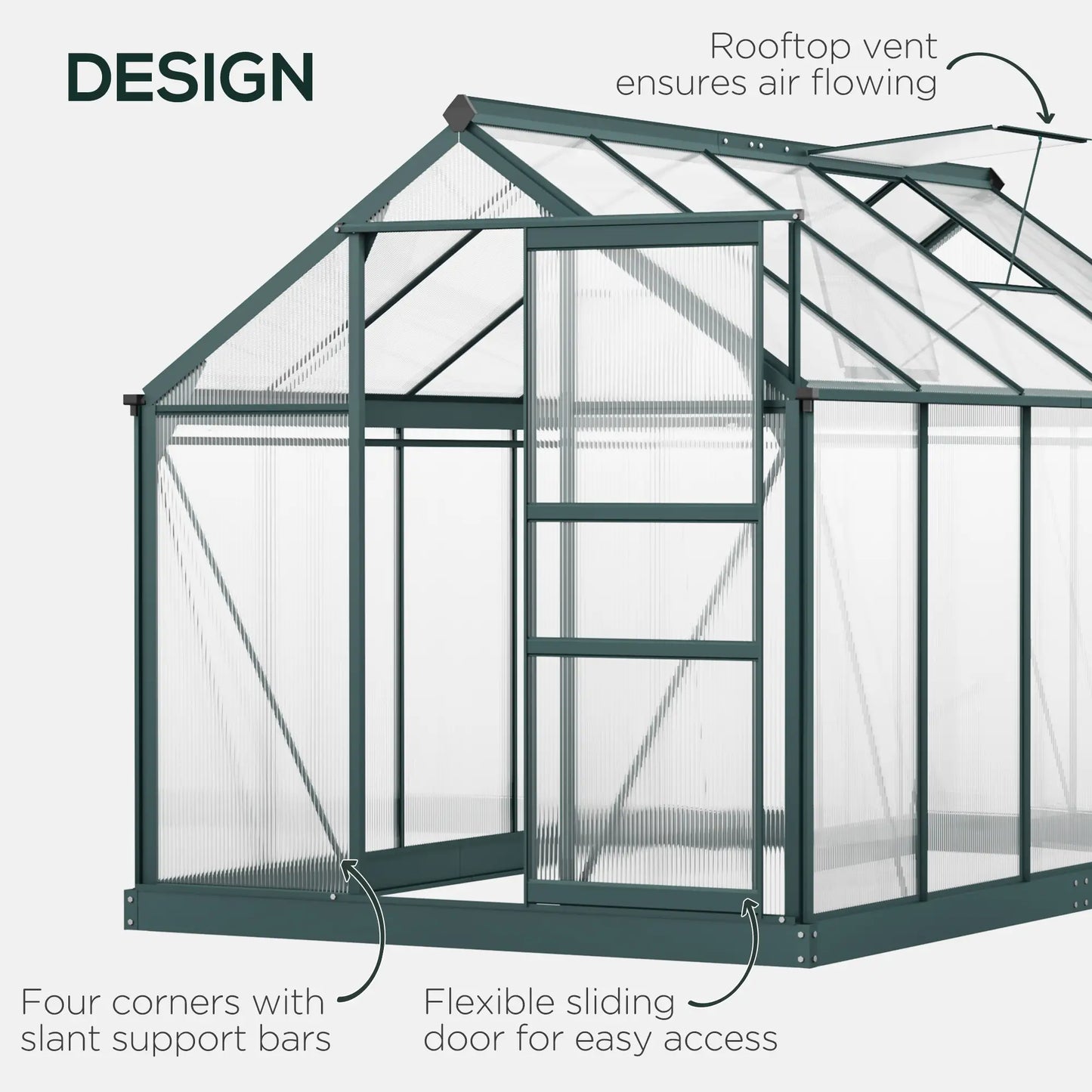 6' x 10' x 6.6' Polycarbonate Greenhouse, Walk-In Garden Kit, Green Walk In Greenhouses at Gallery Canada