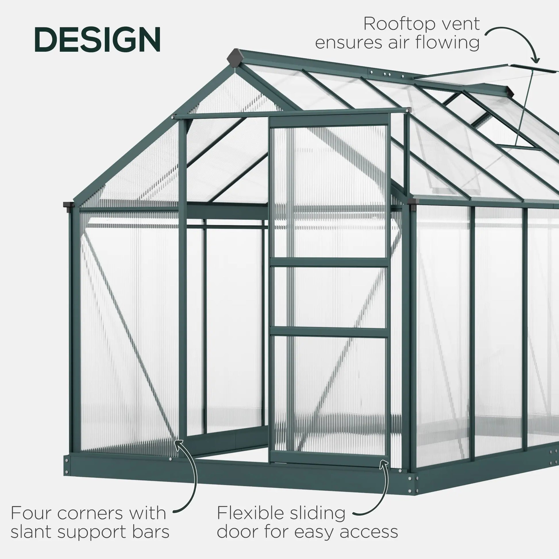 6' x 10' x 6.6' Polycarbonate Greenhouse, Walk-In Garden Kit, Green Walk In Greenhouses at Gallery Canada
