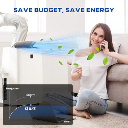 14000 BTU Portable Air Conditioner, Dehumidifier, Fan, 700 Sq. Ft, Cool Air Conditioner at Gallery Canada