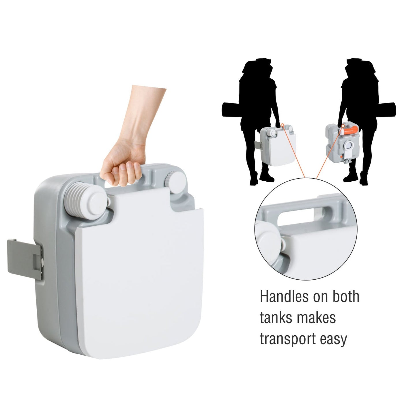 Outdoor Portable Travel Toilet Flushable Tank with Level Indicator 3 Way Pistol for Camping Boating Roadtripping 5.3 Gallon (20L) at Gallery Canada