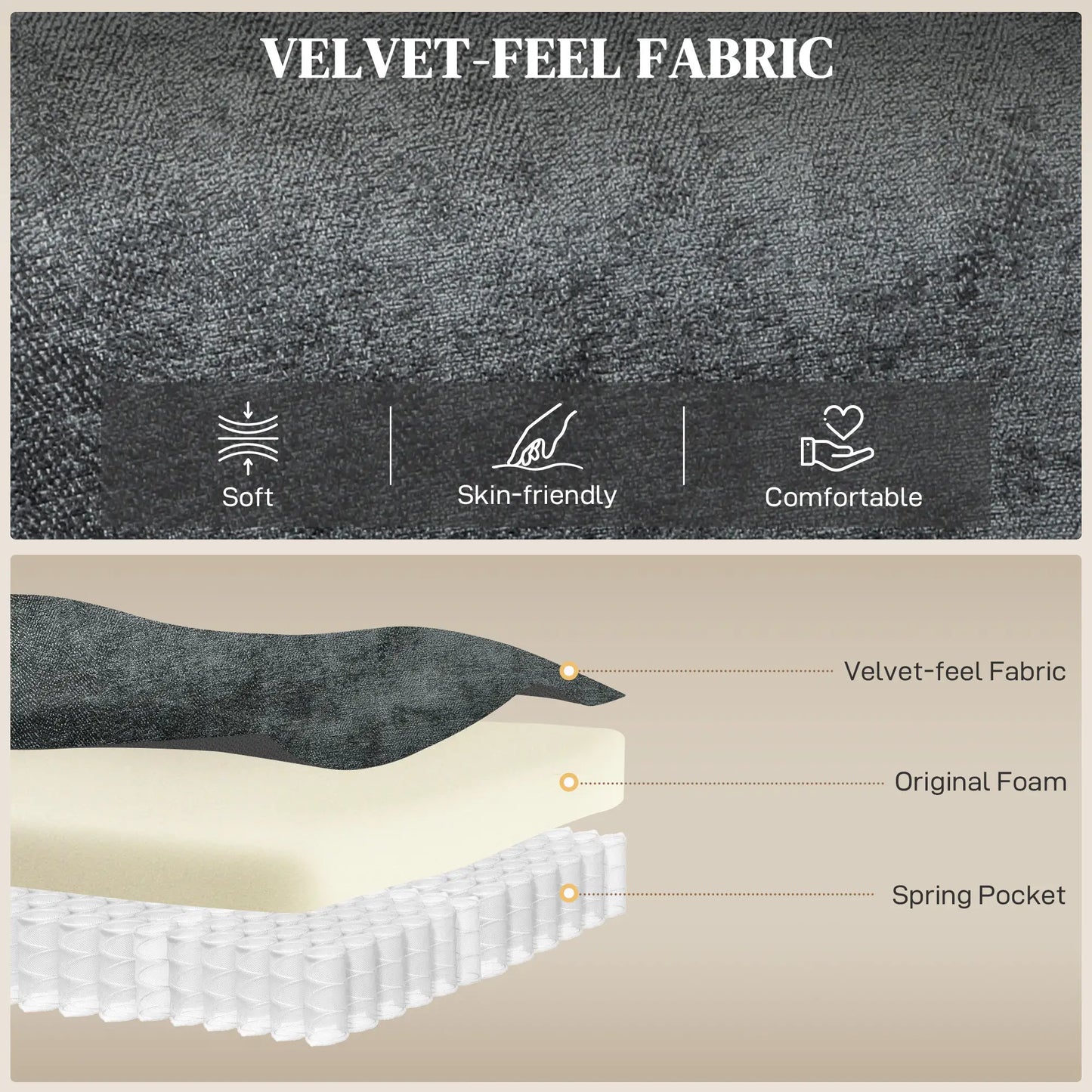 Power Recliner Chair, Quiet Brushless Motor, Remote, Dark Grey Single Sofas at Gallery Canada