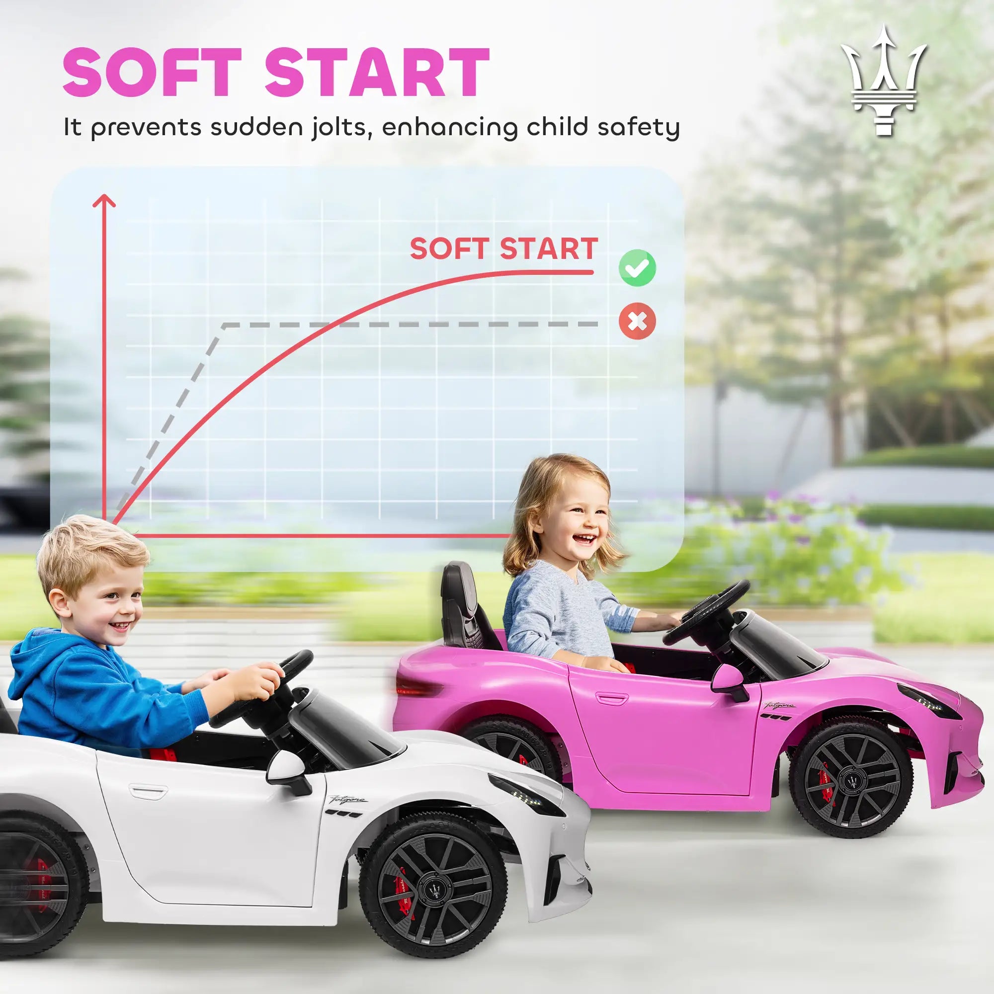 12V Maserati Gran Turismo Licensed Kids Electric Car w/ Remote Control, Soft Start, LED Lights, Music, Horn, MP3, Pink Electric Toy Cars at Gallery Canada