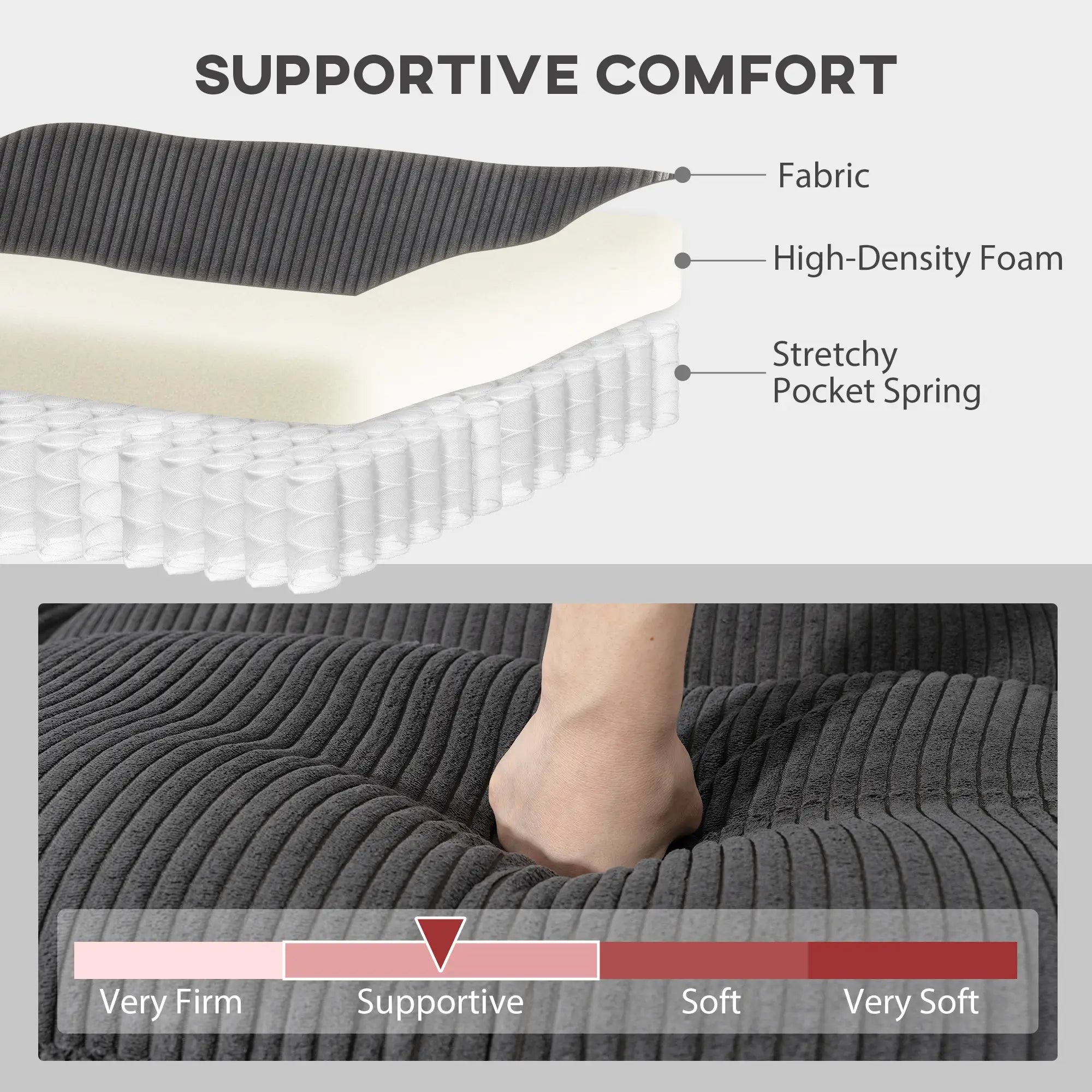 Modular Sectional Sofa, Oversized U-Shaped, Spring Cushion, Corduroy, Charcoal Grey 3-Seater Sofas at Gallery Canada