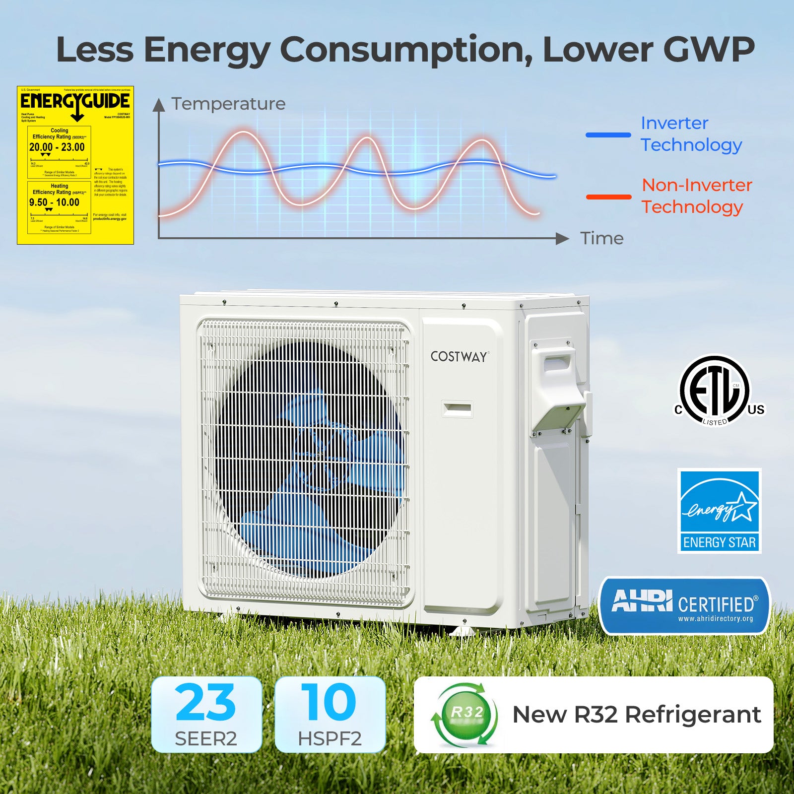 30000 BTU 23 SEER2 Mini Split AC, 2 Zone, Heat Pump, WiFi, White Mini Split Air Conditioners at Gallery Canada