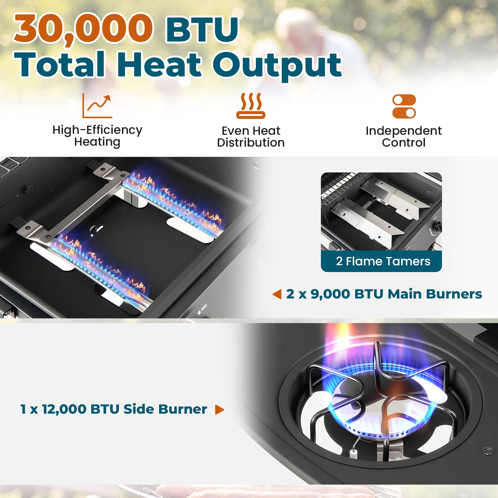 30,000 BTU Outdoor Burner Propane Gas Grill On Wheels, Black Outdoor Grills at Gallery Canada