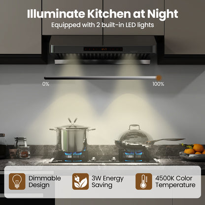 30 Inch Under Cabinet Range Hood, 900 CFM Stainless Steel, Silver Kitchen Appliances at Gallery Canada
