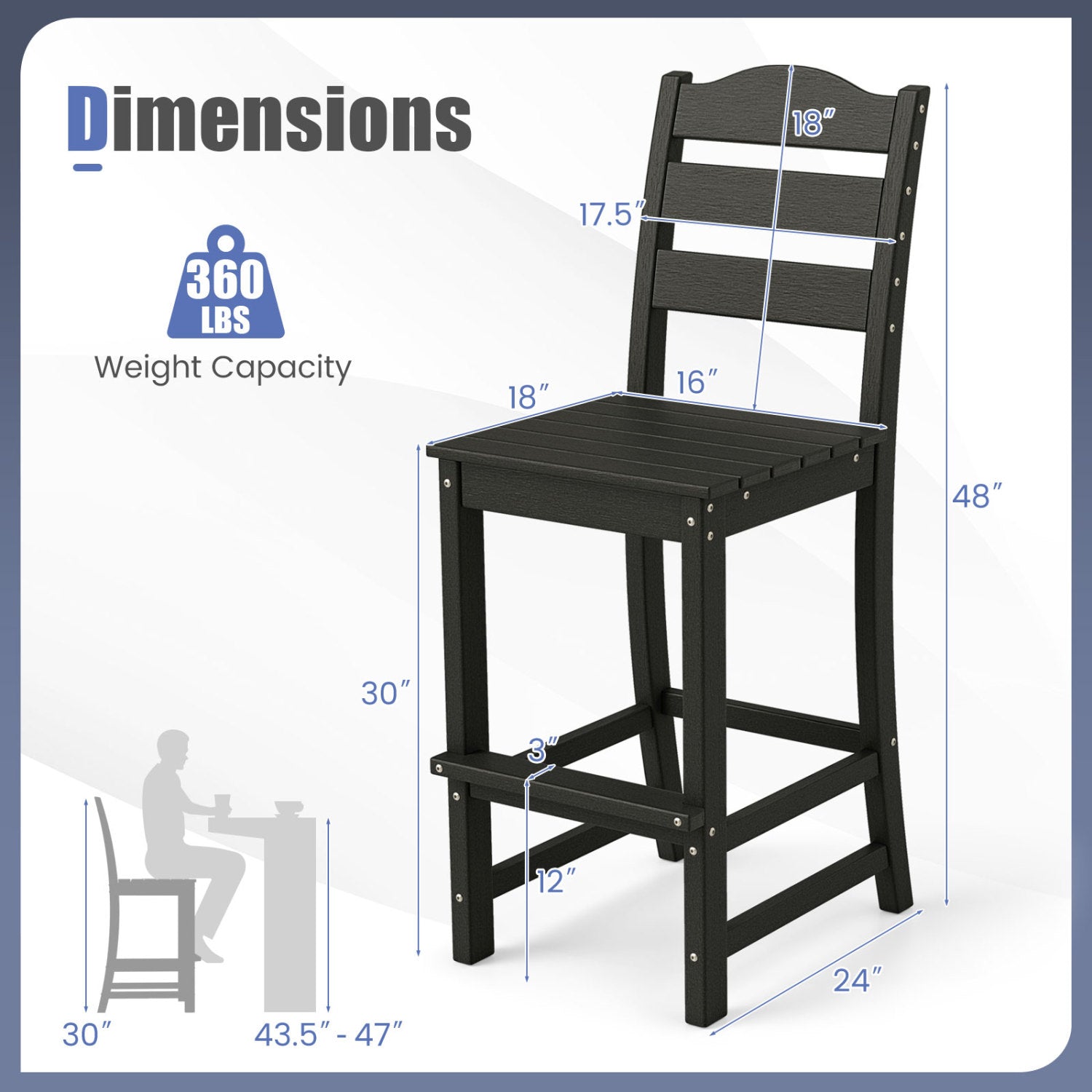 30 Inches HDPE Bar Stool With Backrest, Footrest, Black Patio Bar Furniture at Gallery Canada