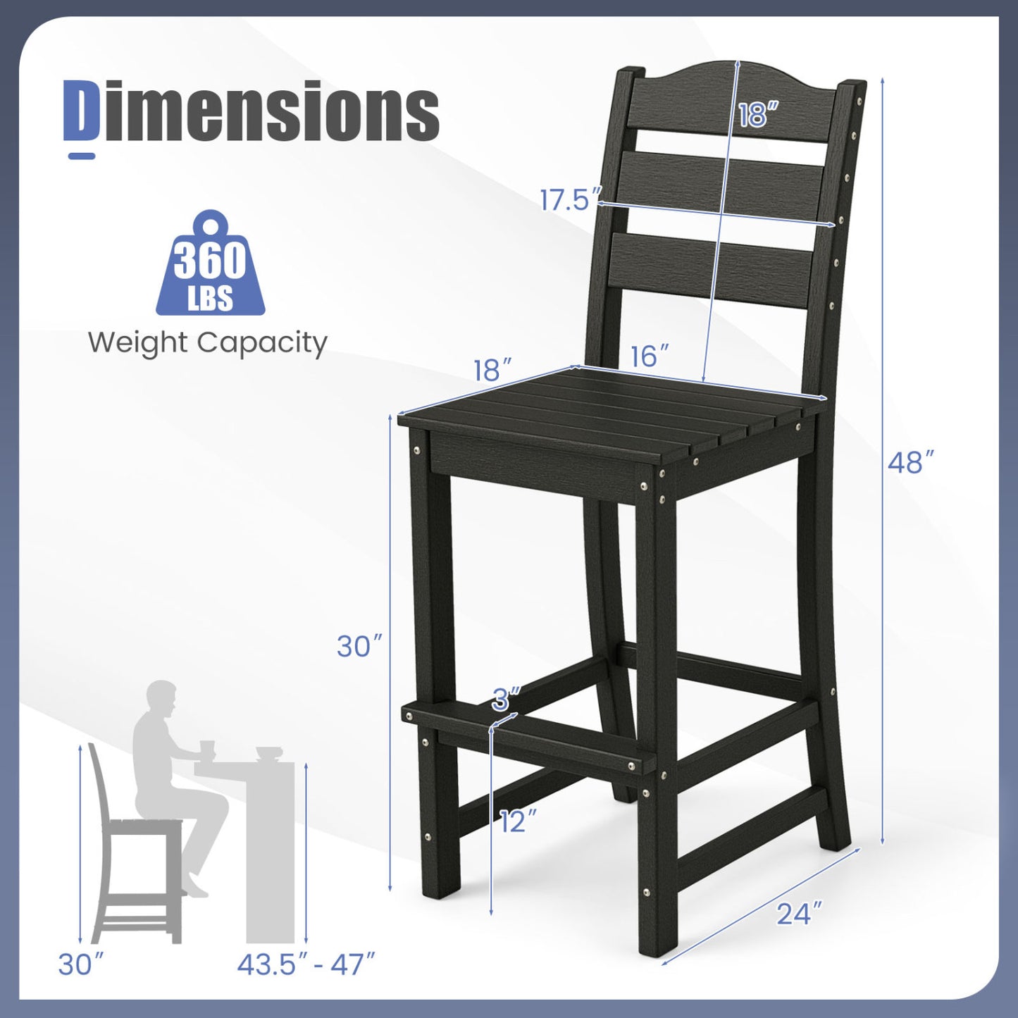 30 Inches HDPE Bar Stool With Backrest, Footrest, Black Patio Bar Furniture at Gallery Canada