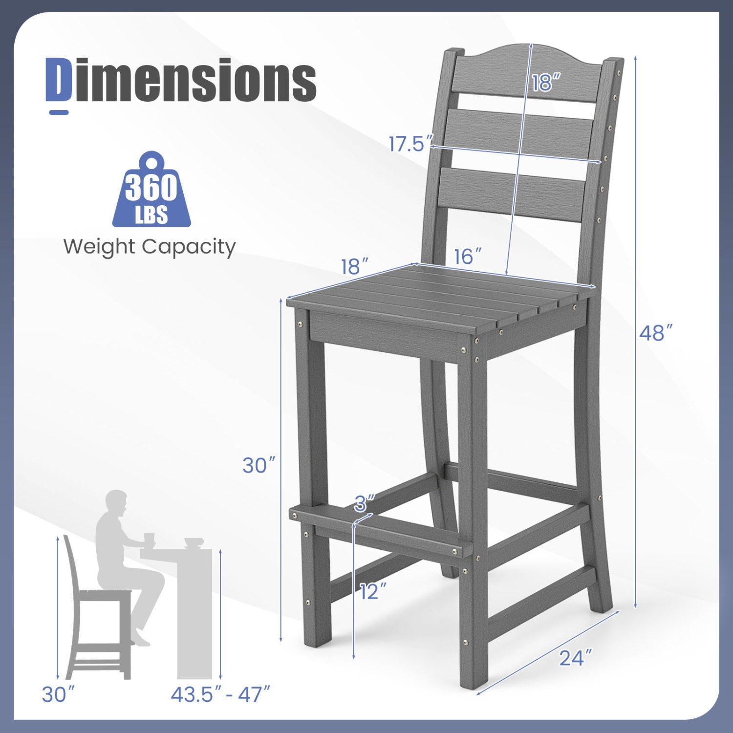 30 Inches Counter Height Bar Stool, With Backrest and Footrest, Gray Patio Bar Furniture at Gallery Canada