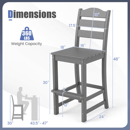 30 Inches Counter Height Bar Stool, With Backrest and Footrest, Gray Patio Bar Furniture at Gallery Canada