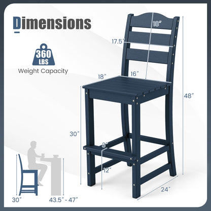 30 Inch Counter Height HDPE Bar Stool, With Backrest And Footrest, Navy
