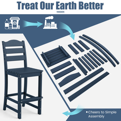 30 Inch Counter Height HDPE Bar Stool, With Backrest And Footrest, Navy