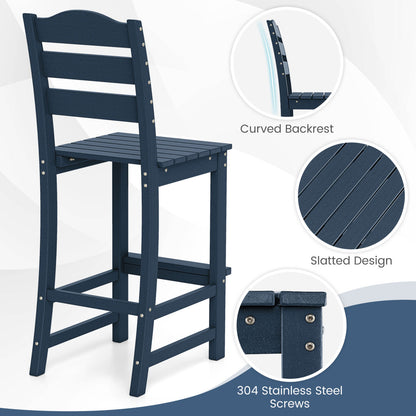 30 Inch Counter Height HDPE Bar Stool, With Backrest And Footrest, Navy