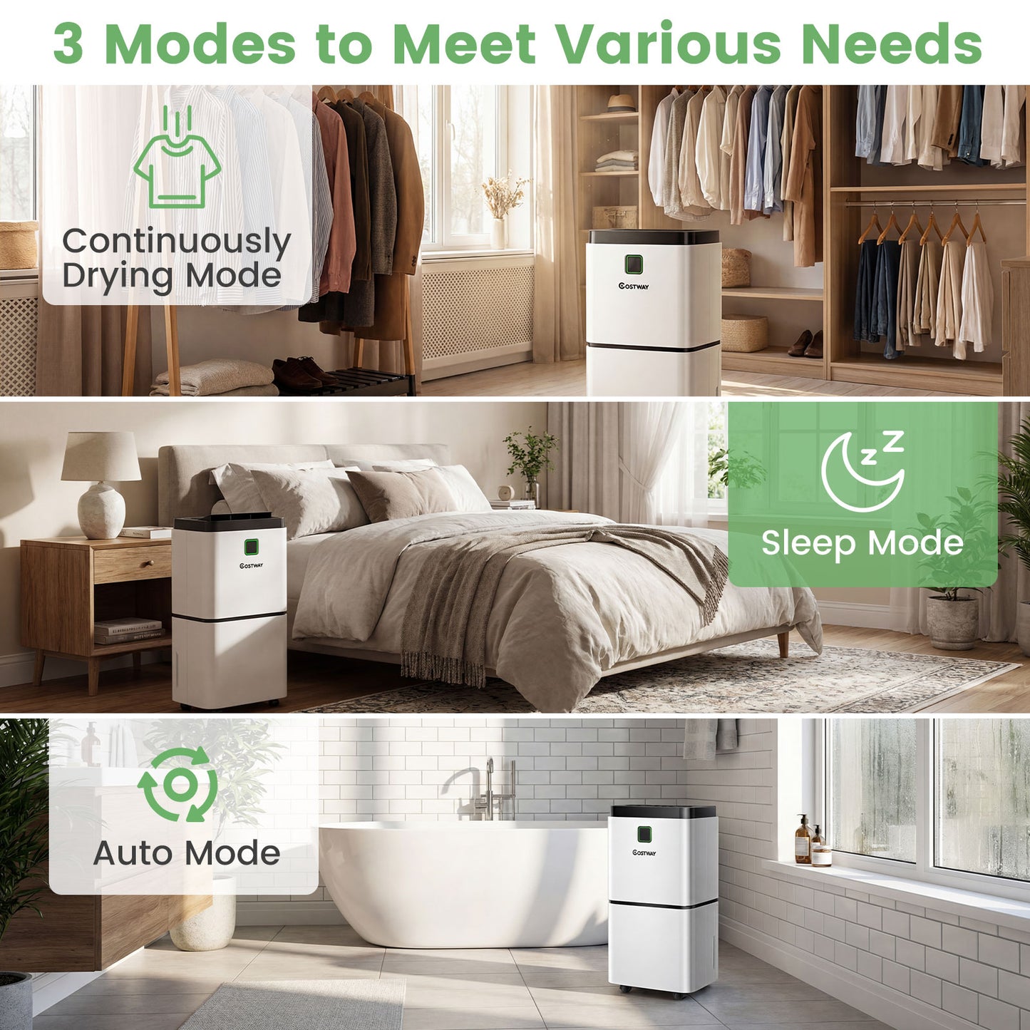 30 Pints Dehumidifier, 1500 Sq. Ft, Medium To Large Room, White Dehumidifiers at Gallery Canada