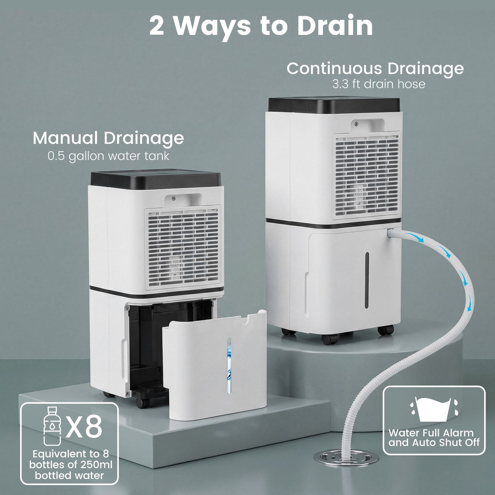 30 Pints Dehumidifier, 1500 Sq. Ft, Medium To Large Room, White Dehumidifiers at Gallery Canada