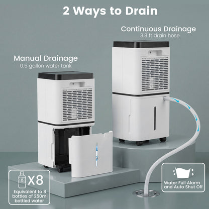 30 Pints Dehumidifier, 1500 Sq. Ft, Medium To Large Room, White Dehumidifiers at Gallery Canada