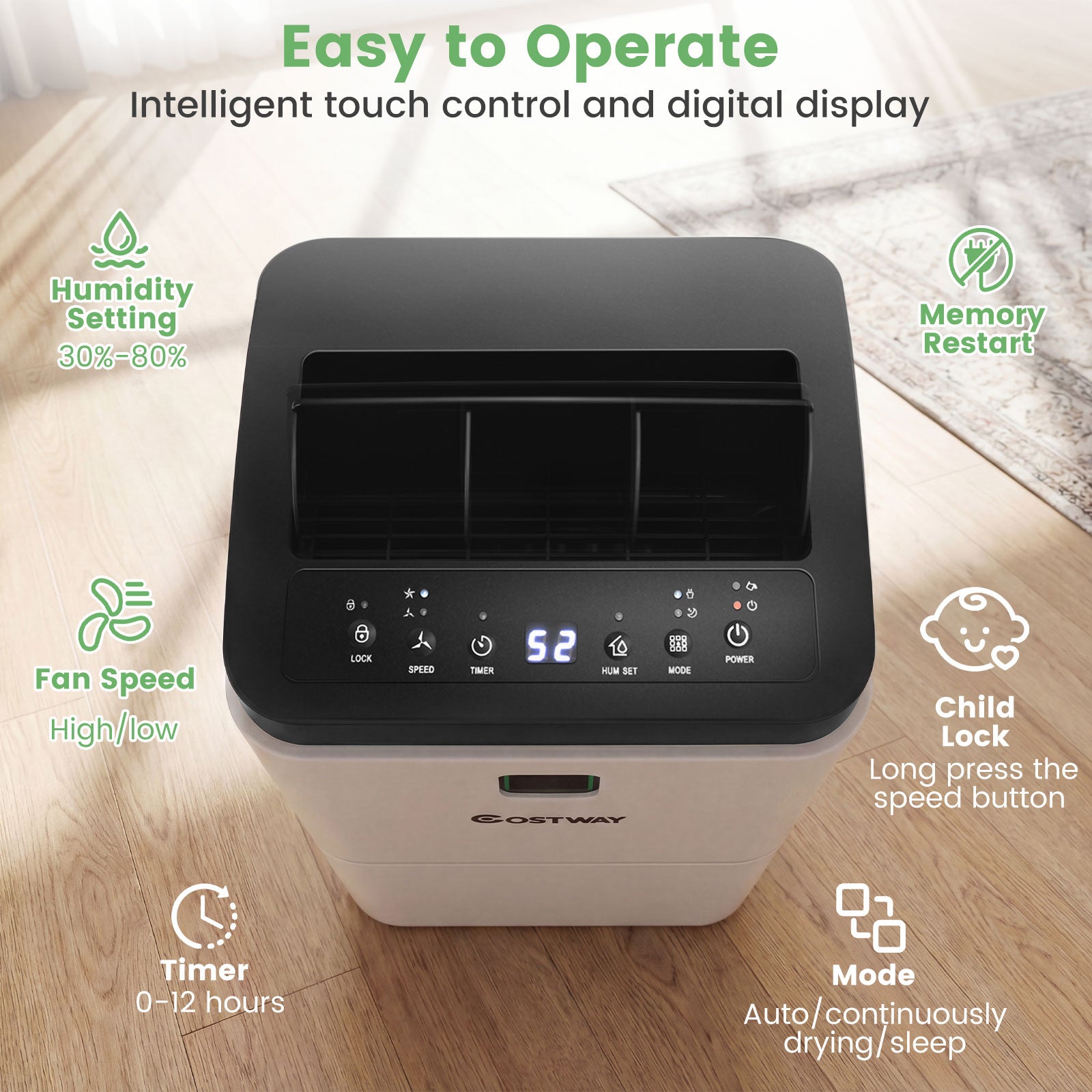 30 Pints Dehumidifier, 1500 Sq. Ft, Medium To Large Room, White Dehumidifiers at Gallery Canada