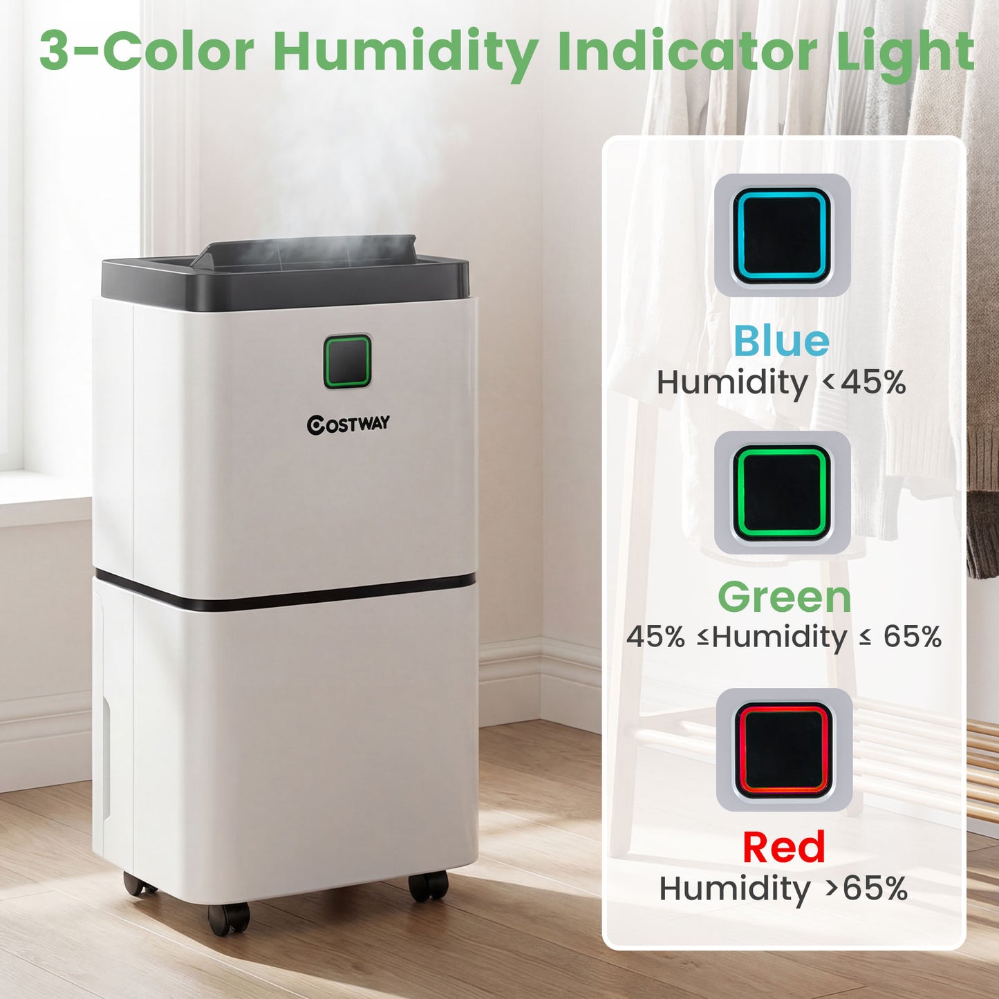 30 Pints Dehumidifier, 1500 Sq. Ft, Medium To Large Room, White Dehumidifiers at Gallery Canada