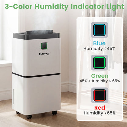 30 Pints Dehumidifier, 1500 Sq. Ft, Medium To Large Room, White Dehumidifiers at Gallery Canada