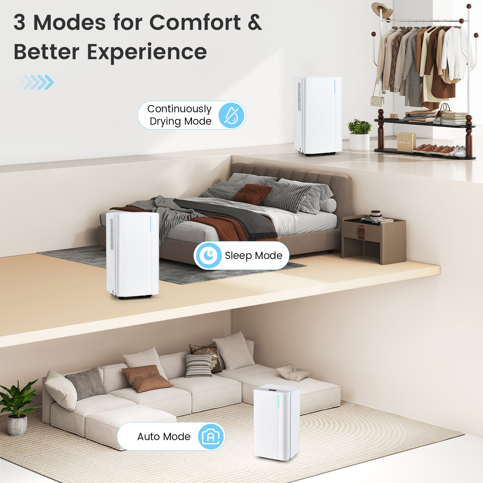 32 Pints 2000 Sq.ft Portable Dehumidifier for Home and Basement, White Dehumidifiers at Gallery Canada