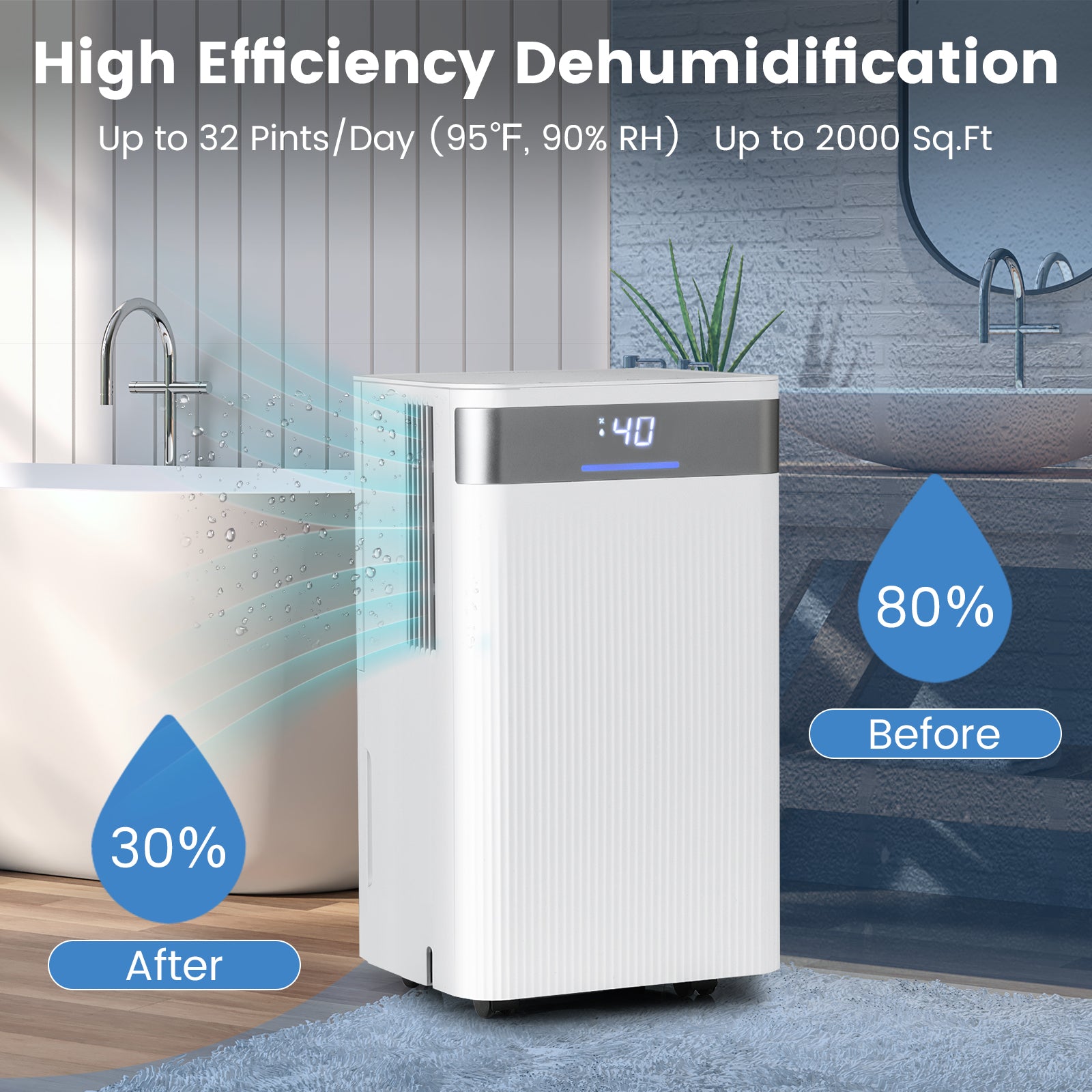 32 Pints 2000 Sq.ft Quiet Dehumidifier for Home with 3 Modes, White Dehumidifiers at Gallery Canada