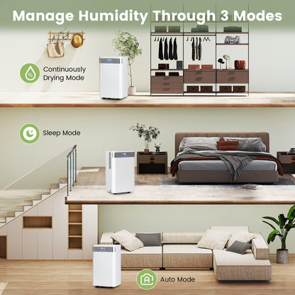 32 Pints 2000 Sq.ft Quiet Dehumidifier for Home with 3 Modes, White Dehumidifiers at Gallery Canada
