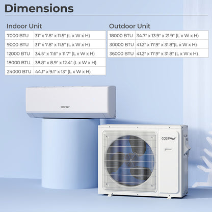 36000 BTU 23 SEER2 Mini Split AC, 2 Zone, 18K + 18K, White Mini Split Air Conditioners at Gallery Canada