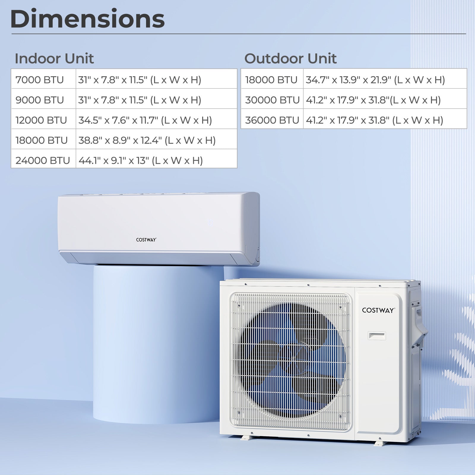 36000 BTU 3 Zone 23 SEER2 Mini Split AC With Heat Pump, 7K + 9K + 18K, White Mini Split Air Conditioners at Gallery Canada