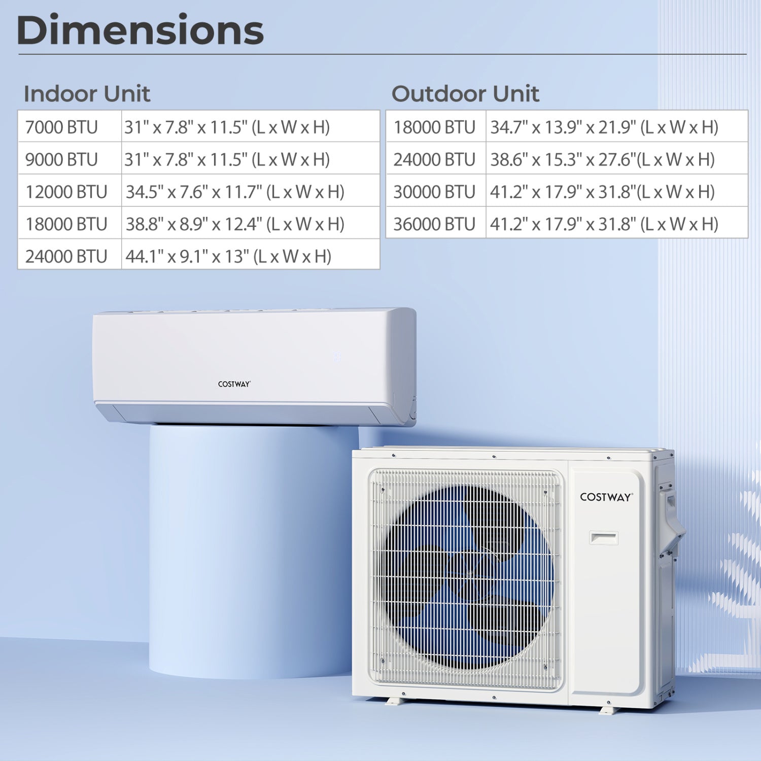 36000 BTU 4 Zone 23 SEER2 Mini Split AC, Heat Pump, 7K + 9K + 9K + 18K, White Mini Split Air Conditioners at Gallery Canada