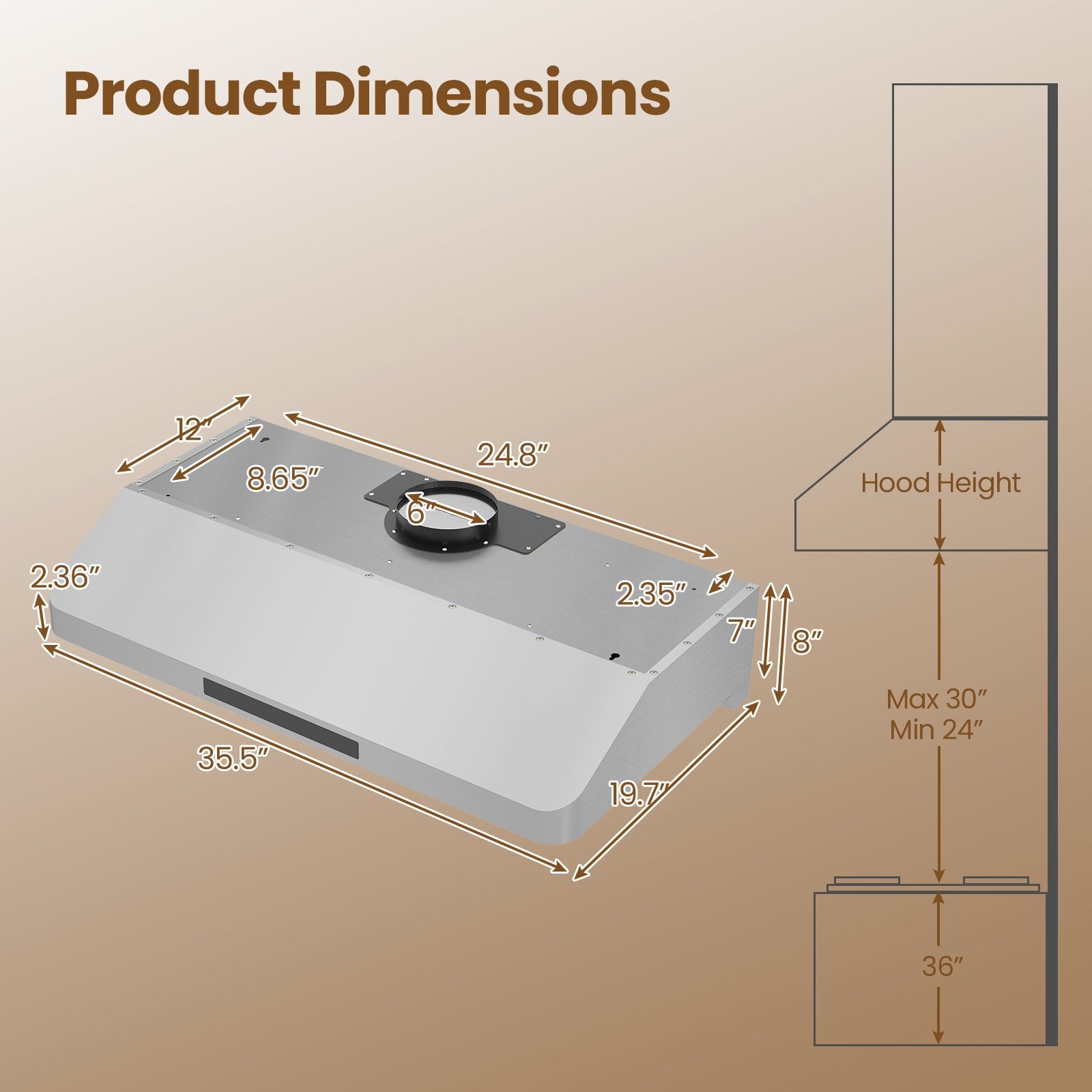 36 Inch Under Cabinet Range Hood 900 CFM Kitchen Stove Vent with Oil Collector, Silver Kitchen Appliances at Gallery Canada
