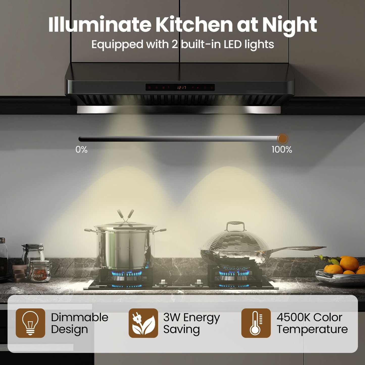 36 Inch Under Cabinet Range Hood 900 CFM Kitchen Stove Vent with Oil Collector, Silver Kitchen Appliances at Gallery Canada