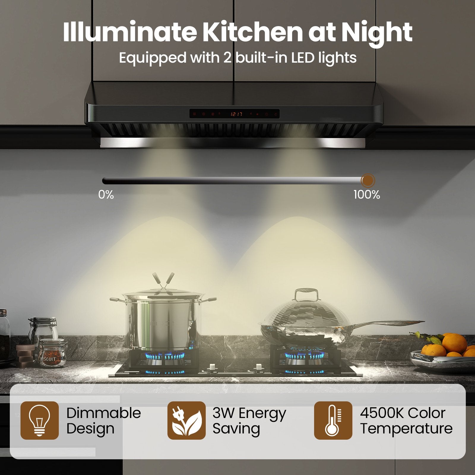 36 Inch Under Cabinet Range Hood 900 CFM Kitchen Stove Vent with Oil Collector, Silver Kitchen Appliances at Gallery Canada