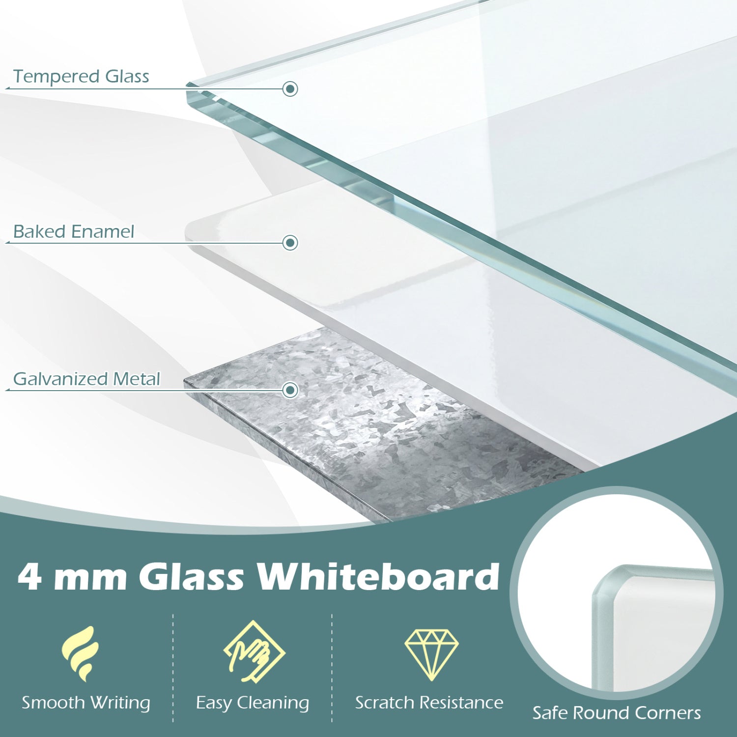 36 x 24 Inches Glass Whiteboard with Eraser and Removable Tray Home Office at Gallery Canada
