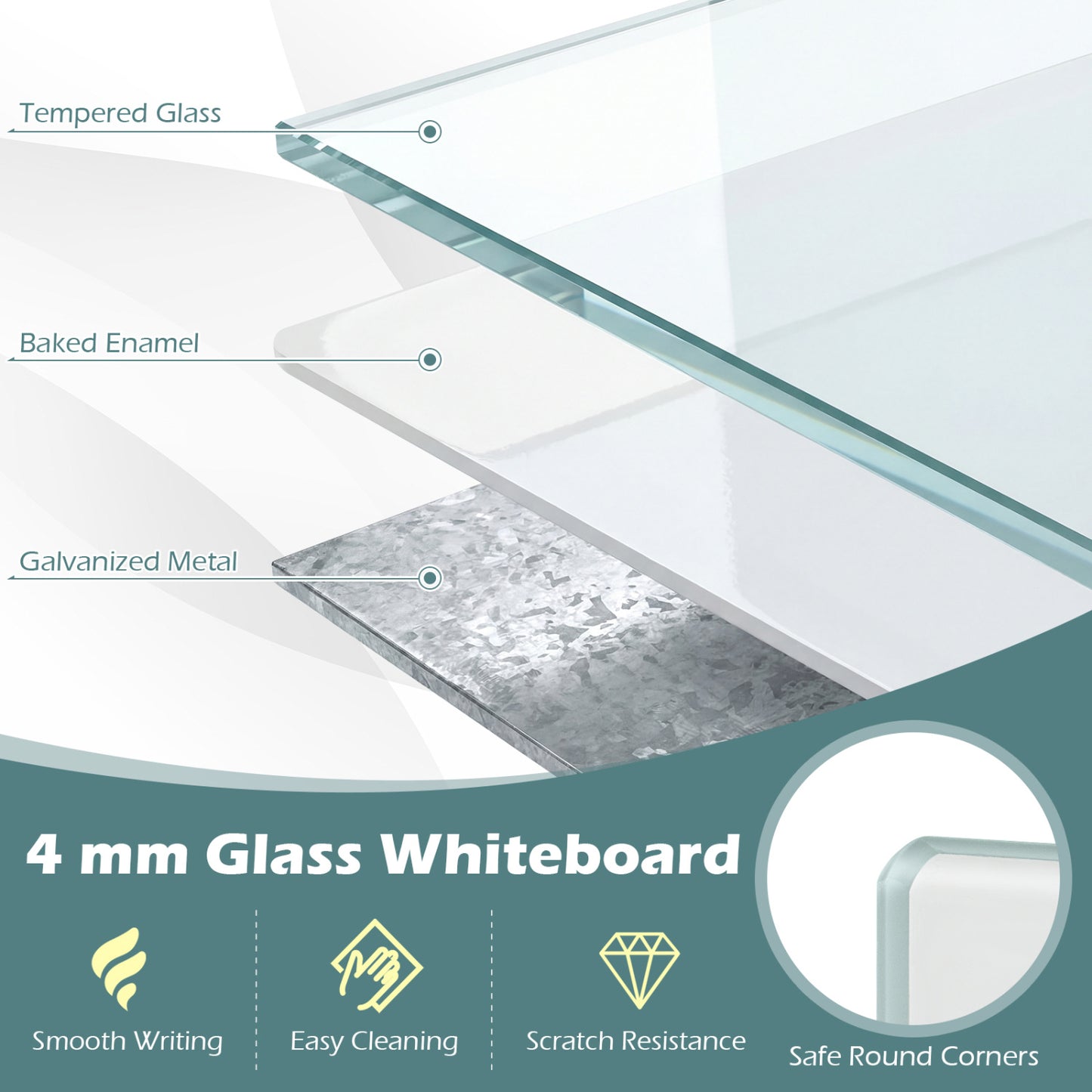 36 x 24 Inches Glass Whiteboard with Eraser and Removable Tray Home Office at Gallery Canada