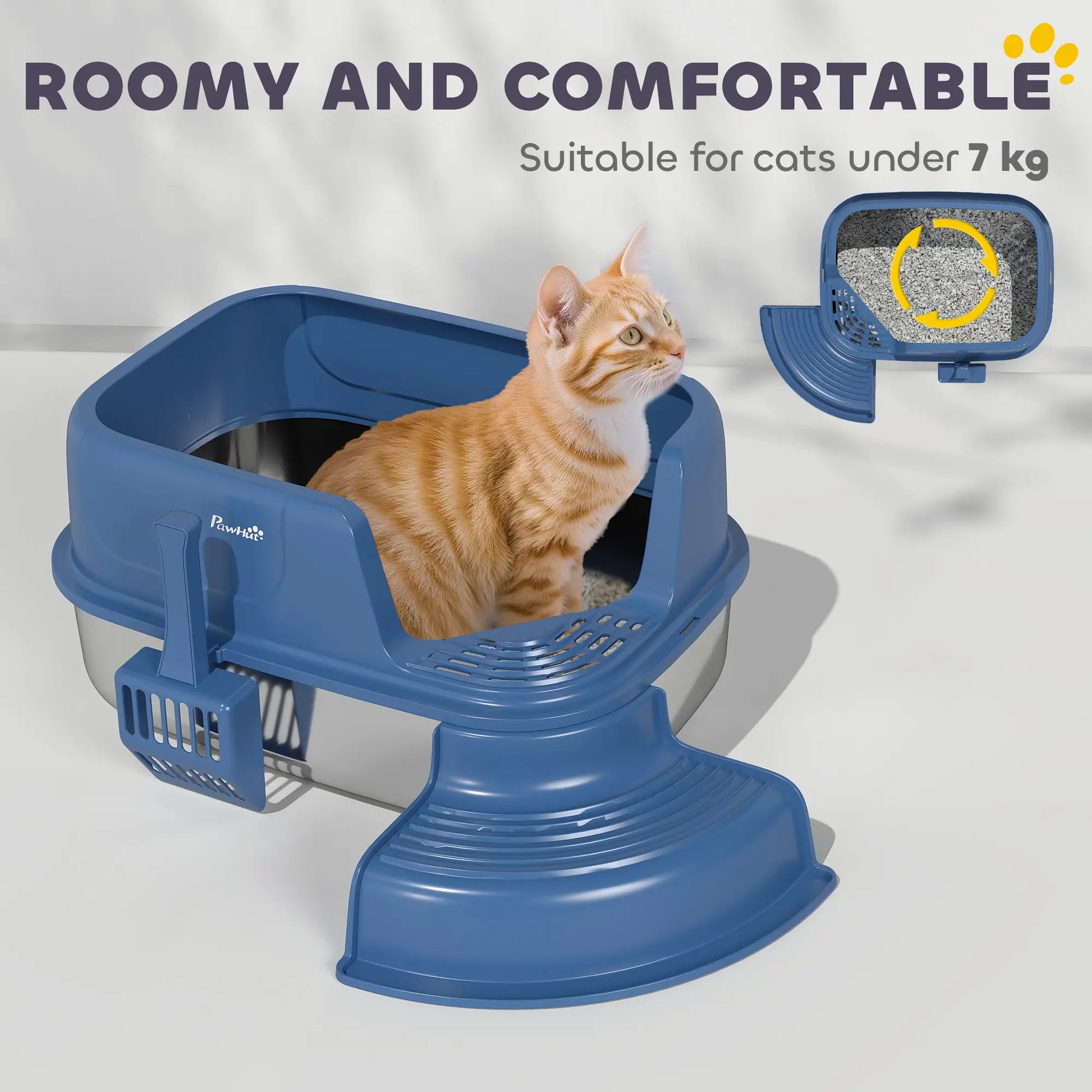 Stainless Steel Cat Litter Box, High Side with Scoop, Anti-Leakage, Navy Blue Cat Litter Box Enclosures at Gallery Canada