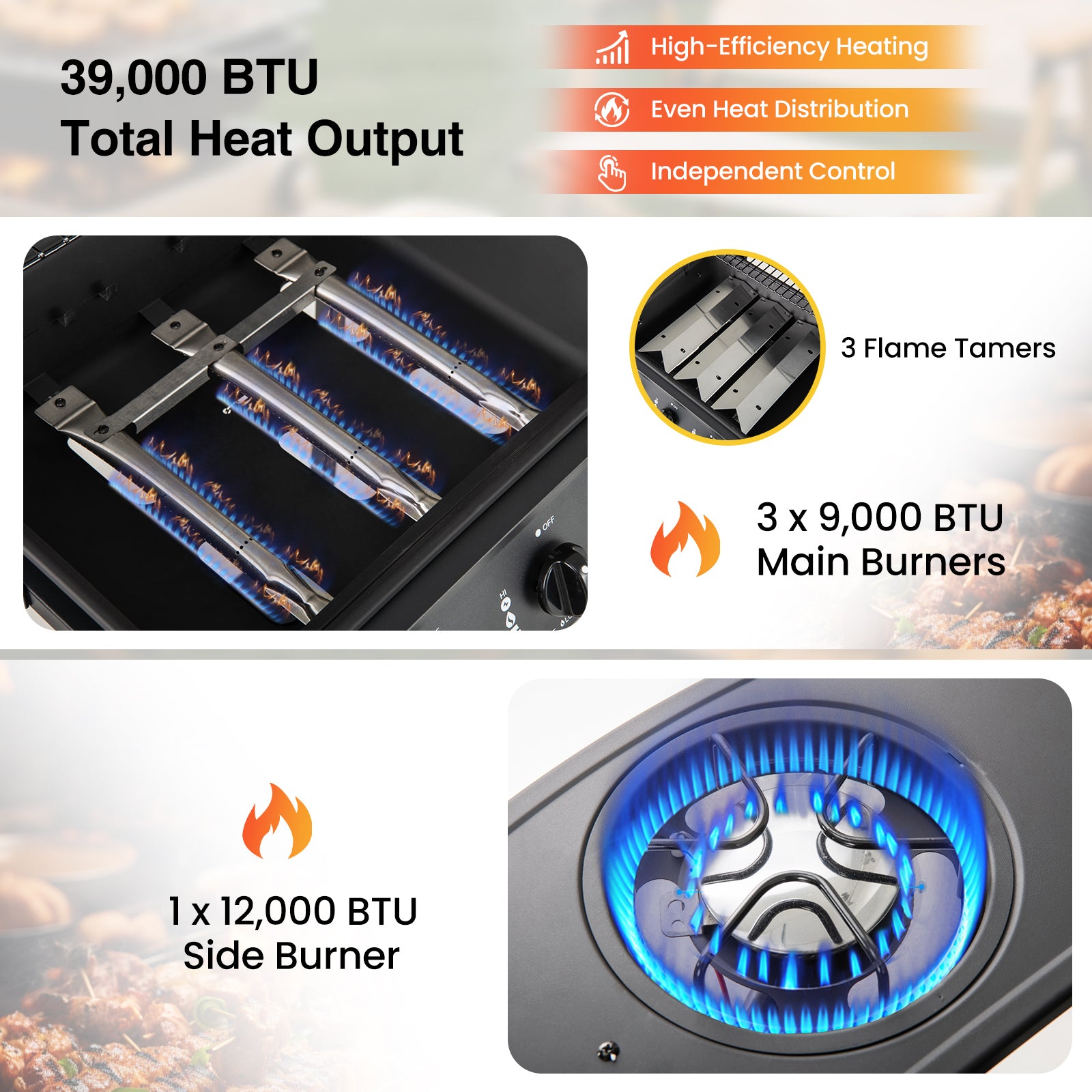 39,000 BTU Outdoor Burner Propane Gas Grill On Wheels, Black Outdoor Grills at Gallery Canada