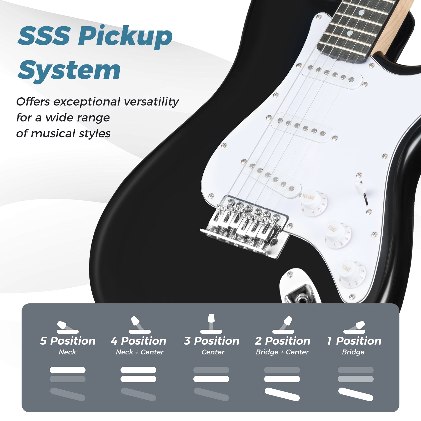 39 Inch Full Size Electric Guitar Beginner Kit with Amplifier for Starter, Black Guitar & Strings at Gallery Canada
