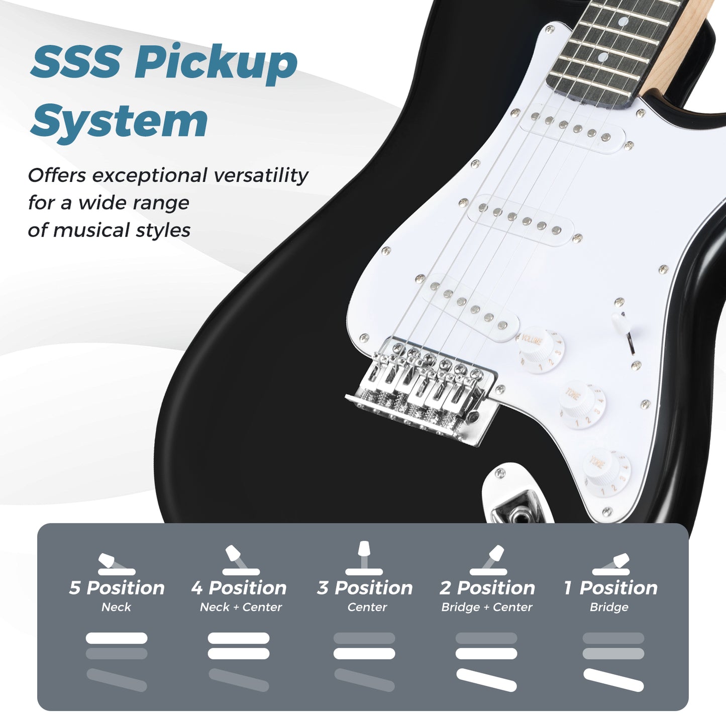 39 Inch Full Size Electric Guitar Beginner Kit with Amplifier for Starter, Black Guitar & Strings at Gallery Canada