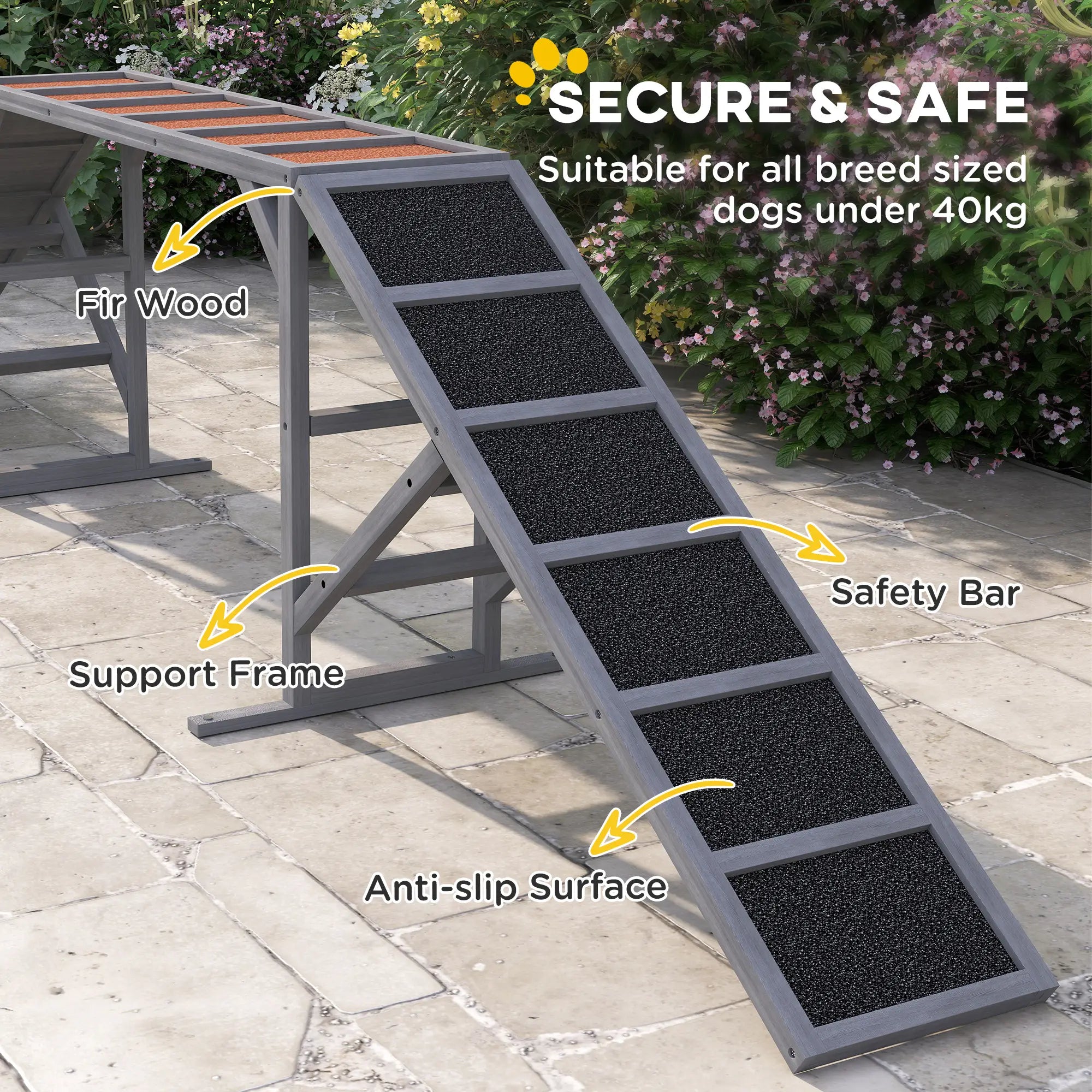 Dog Agility Ramp With Safety Bar, Non-Slip Surface, Gray Dog Agility Training Equipment at Gallery Canada