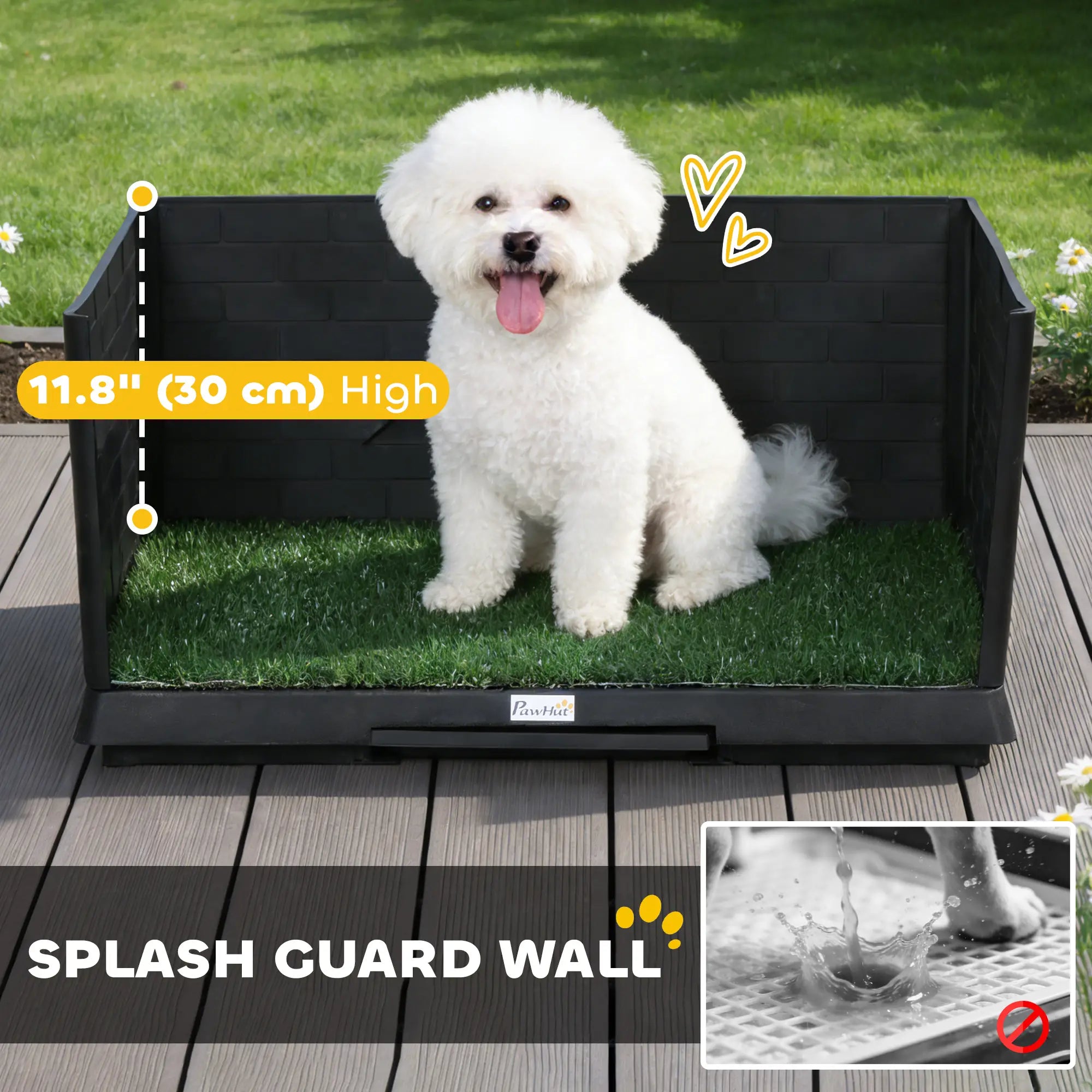 Dog Grass Pad With Tray, Indoor Potty Tray For Puppy Training Elevated Dog Beds at Gallery Canada