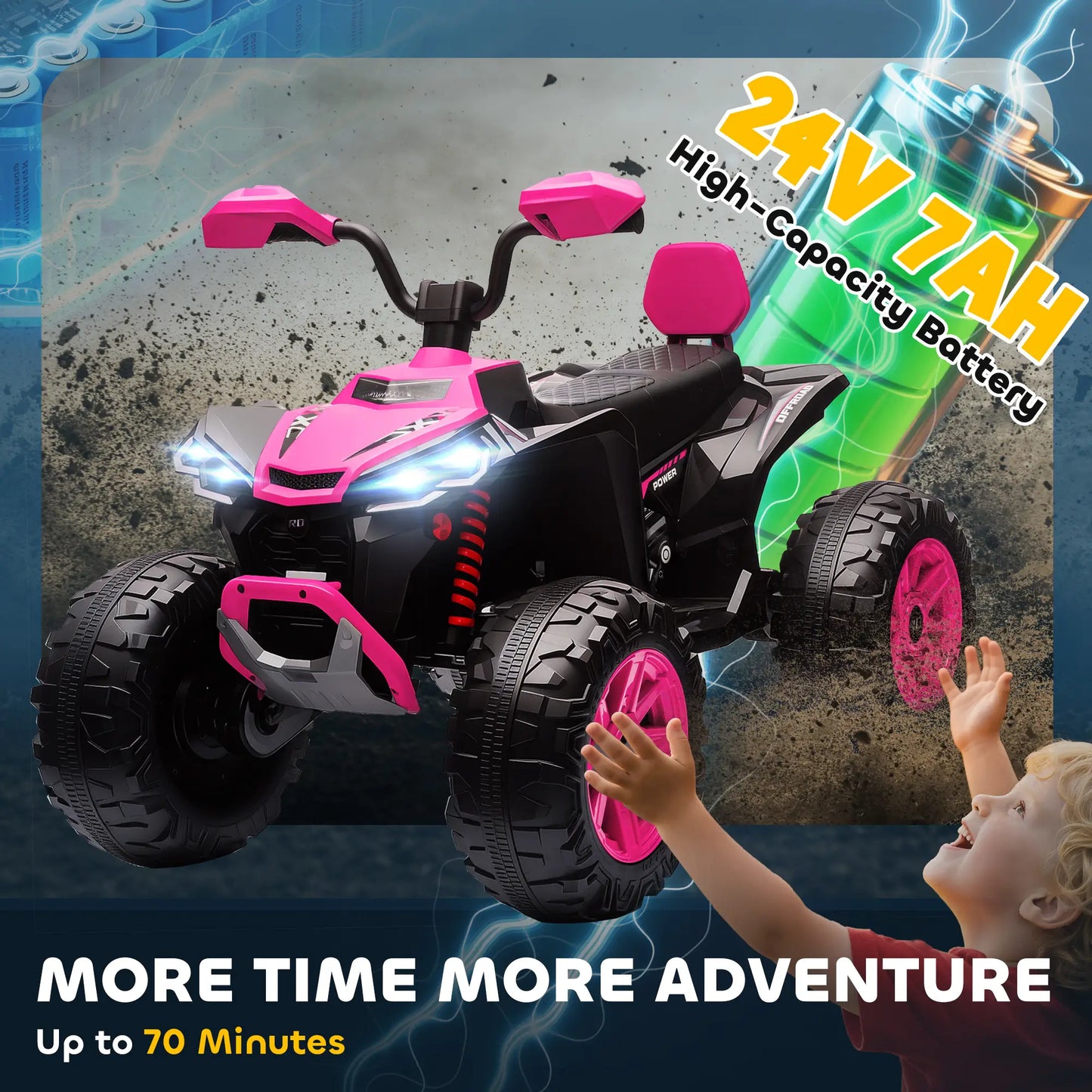 2-Seater All-Terrain 4 Wheeler, 24V Kids ATV, Electric Quad Car, Pink Electric Toy Cars at Gallery Canada