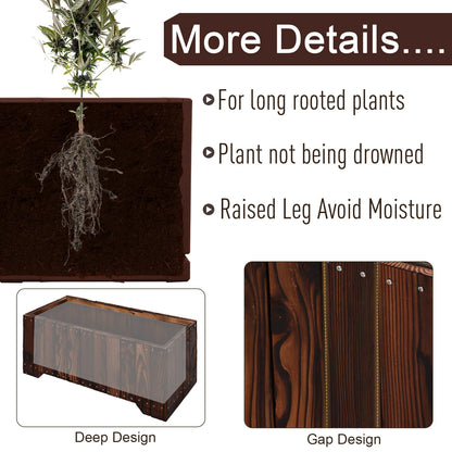 37.5"x15"x15.75" Raised Garden Bed, Wooden Planter for Outdoor Plants Wooden Planter Boxes at Gallery Canada