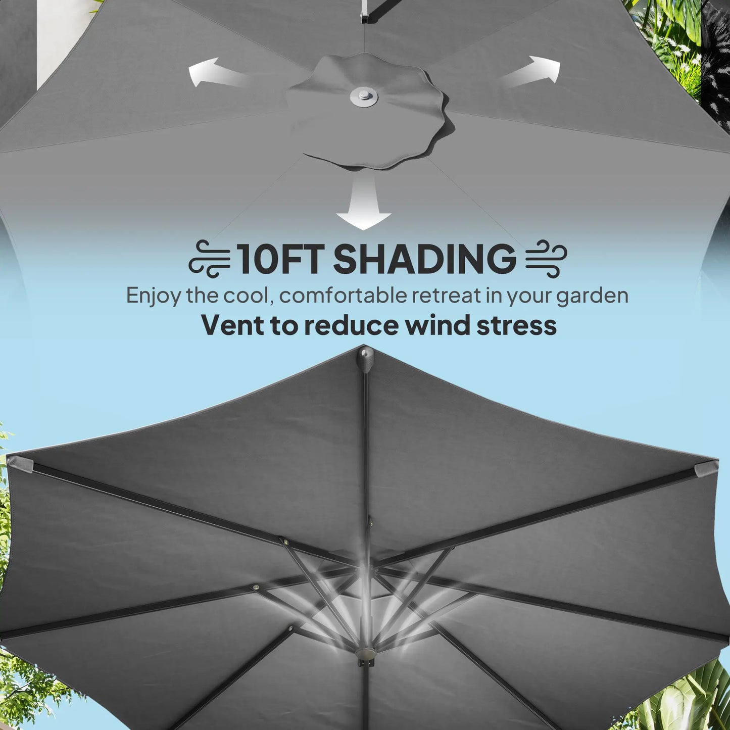 10' Offset Patio Umbrella, Aluminum Pole, 360° Rotation, Grey Offset Cantilever Umbrellas at Gallery Canada